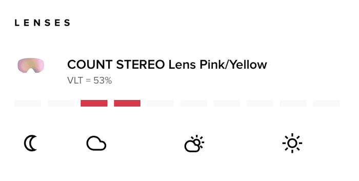 ATOMIC COUNT STEREO W/PINK YELLOW ST C1 goggles - red - ATOMIC - Evelostore