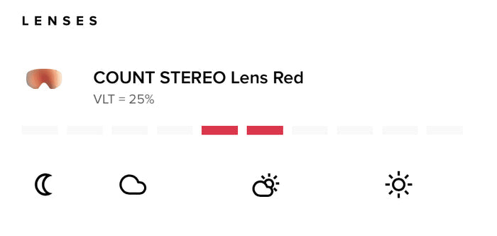 ATOMIC COUNT STEREO W/RED ST C2 goggles - white - ATOMIC - Evelostore