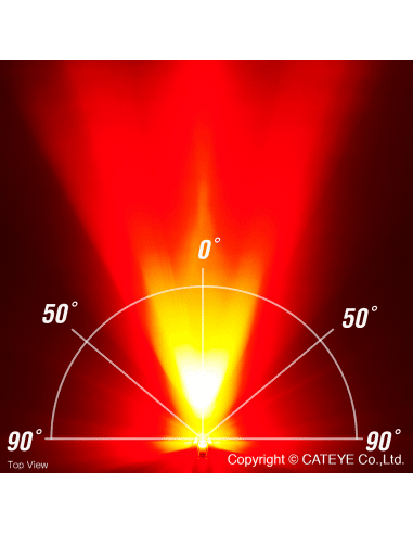 CATEYE VIZ150 rear light - CATEYE - Evelostore