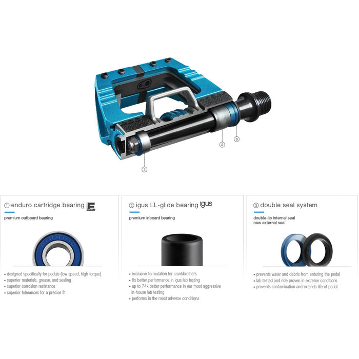 CRANKBROTHERS CANDY 7 Clip-in Pedals - blue