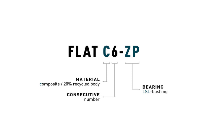 CUBE ACID FLAT C6 - ZP pedals - olive - ACID - Evelostore