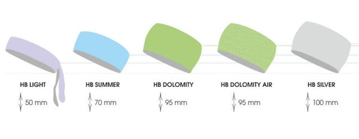 ELEVEN SPORTSWEAR headband STIRNU BUKS HB DOLOMITI - yellow - ELEVEN SPORTSWEAR - Evelostore
