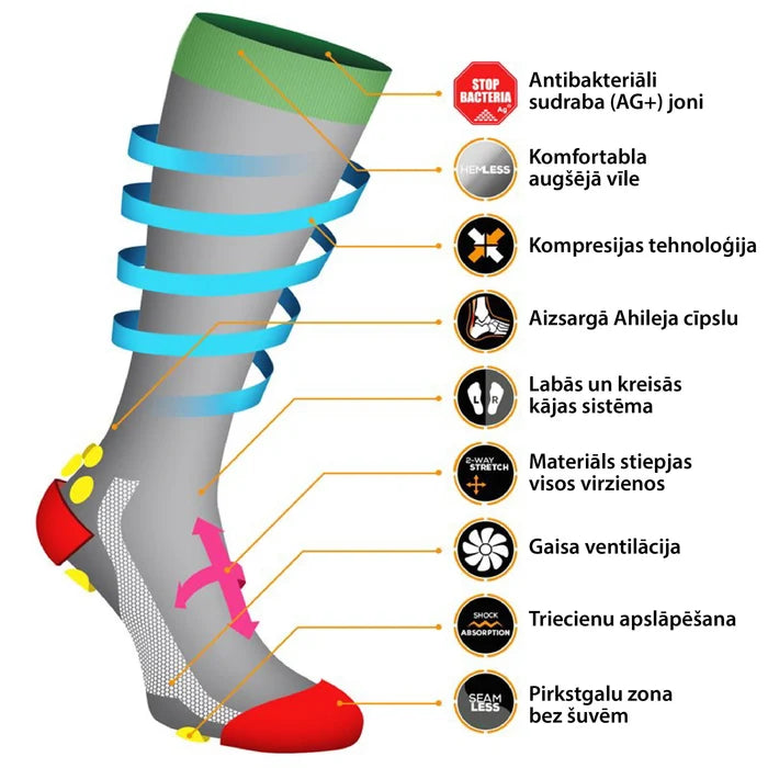 ELEVEN SPORTSWEAR Merino Long compression socks - pink