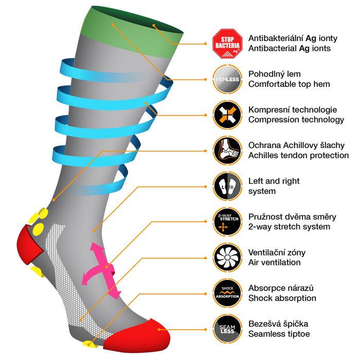 ELEVEN SPORTSWEAR POWERFLOW Long compression socks - aliante - ELEVEN SPORTSWEAR - Evelostore