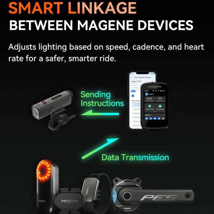 MAGENE AT1600 (1600lm) smart bike front light - MAGENE - Evelostore