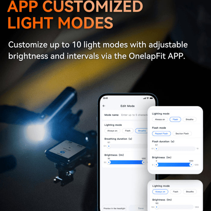 MAGENE AT1600 (1600lm) smart bike front light - MAGENE - Evelostore
