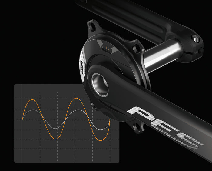 MAGENE PES P515 power meter set - MAGENE - Evelostore