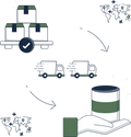 Priority Order Processing & Support - 7 Days Per Week