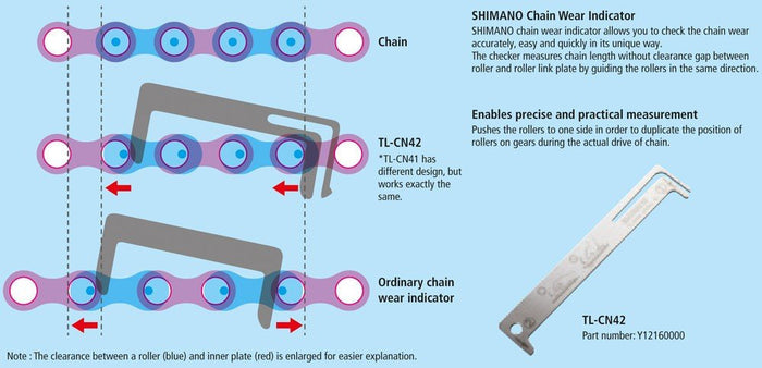 SHIMANO TL - CN42 Chain Wear Indicator - SHIMANO - Evelostore