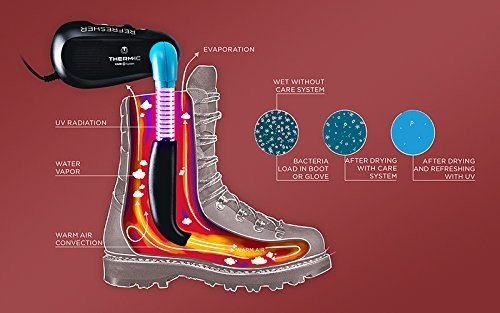 THERMIC BOOT DRYER REFRESHER WITH 220V – boot and glove dryer - THERMIC - Evelostore