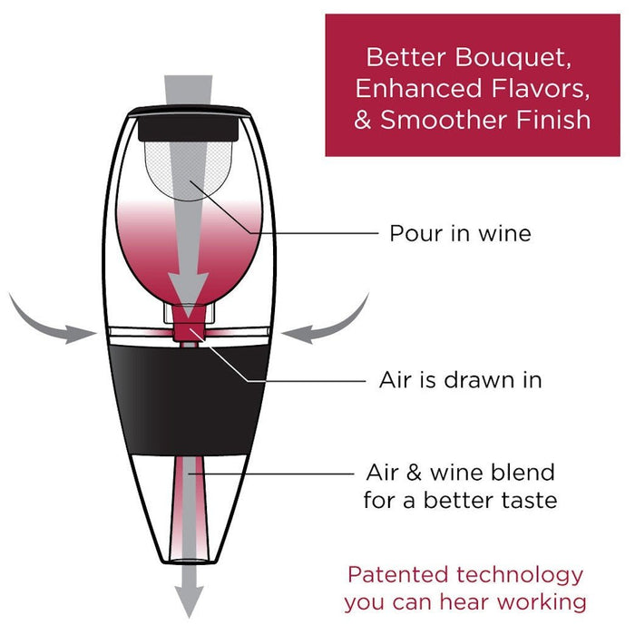 VINTURI V1010 wine aerator - black - VINTURI - Evelostore